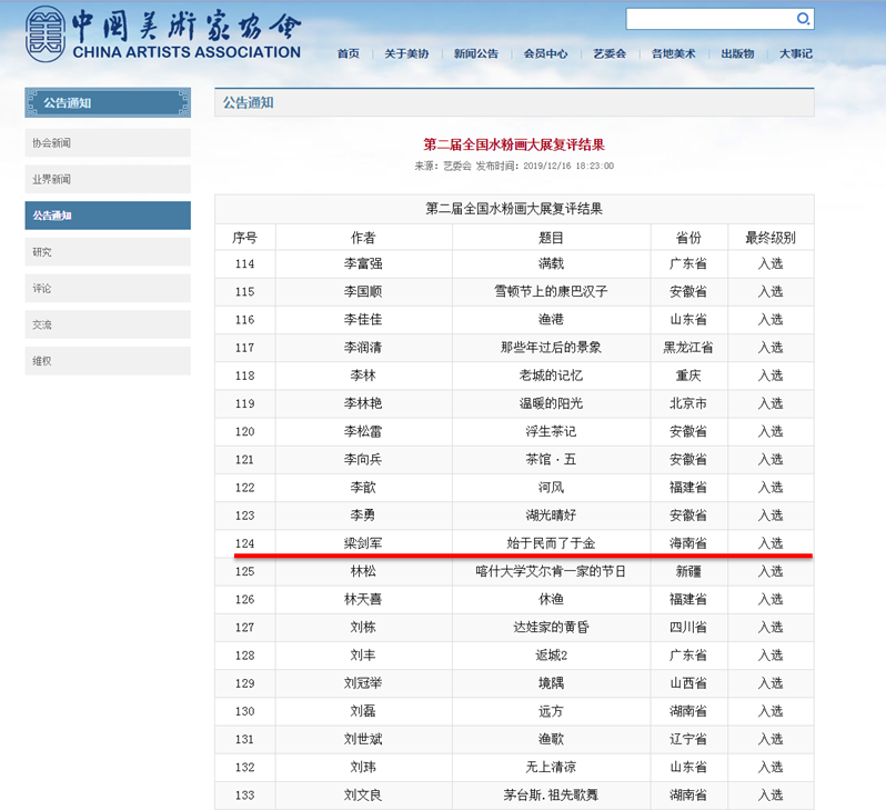 美术学院绘画专业梁剑军同学作品入选中国美术家协会主办大展