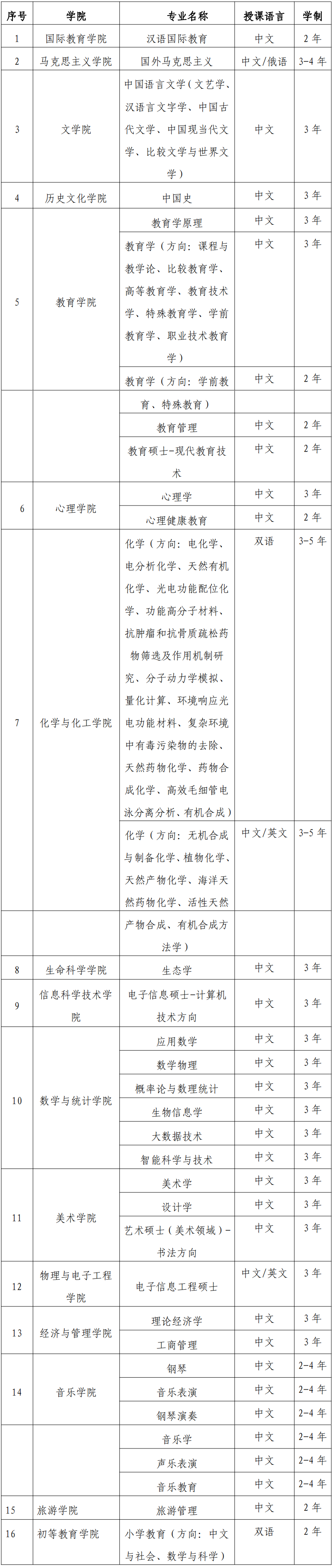 1667959301261215.png image.png