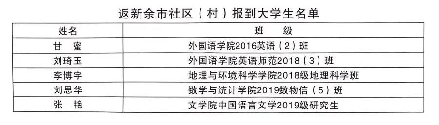 一封来自新余市的感谢信