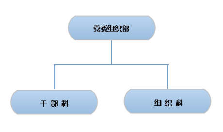 星空下载游戏app推荐