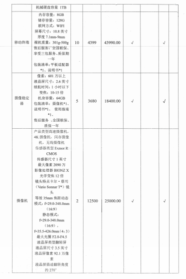 星空游戏官方科技园区管理办公室