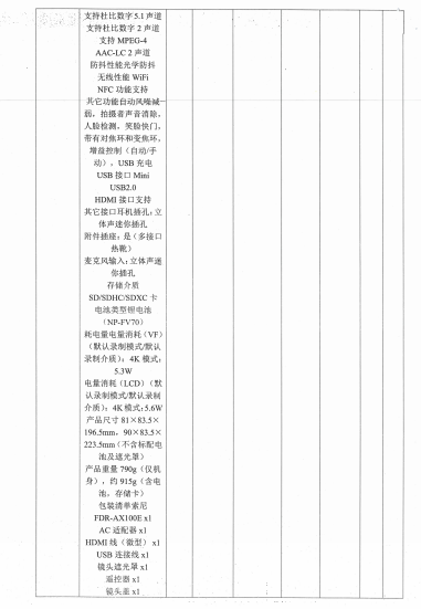 星空游戏官方科技园区管理办公室