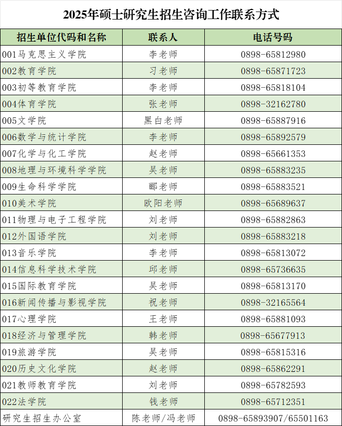 星空游戏官方2025年硕士研究生招生简章