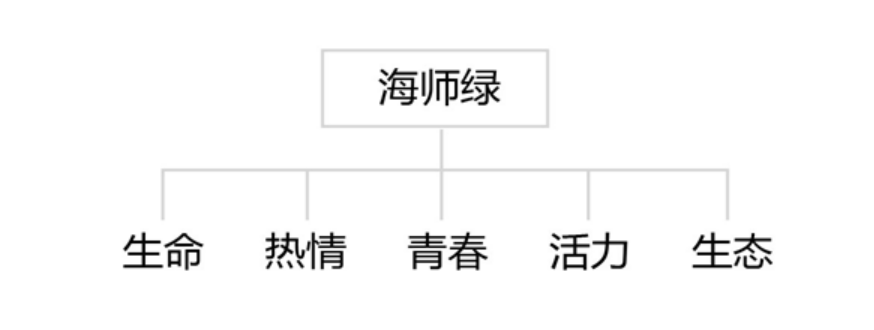 星空游戏官方学校标识