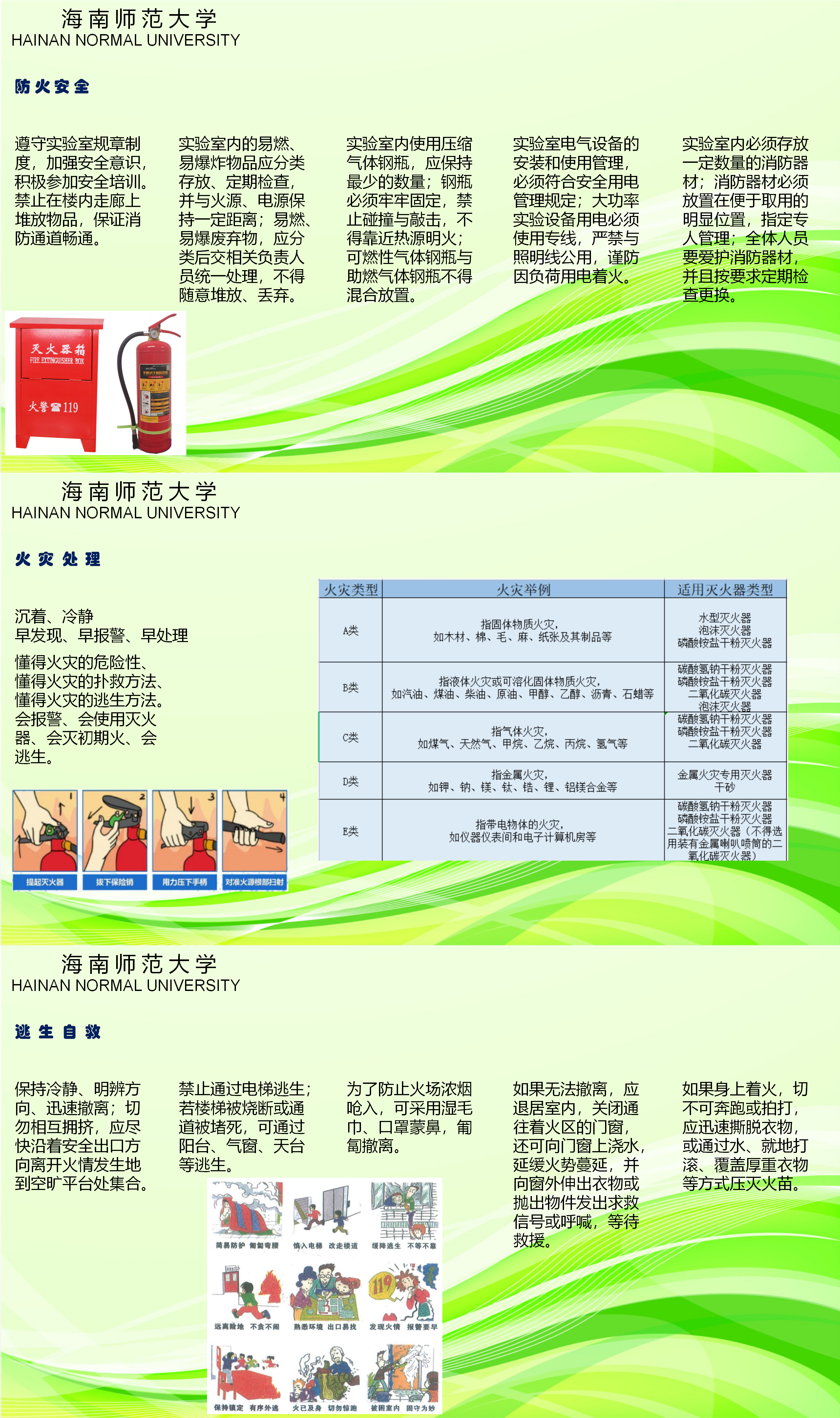防火安全知识