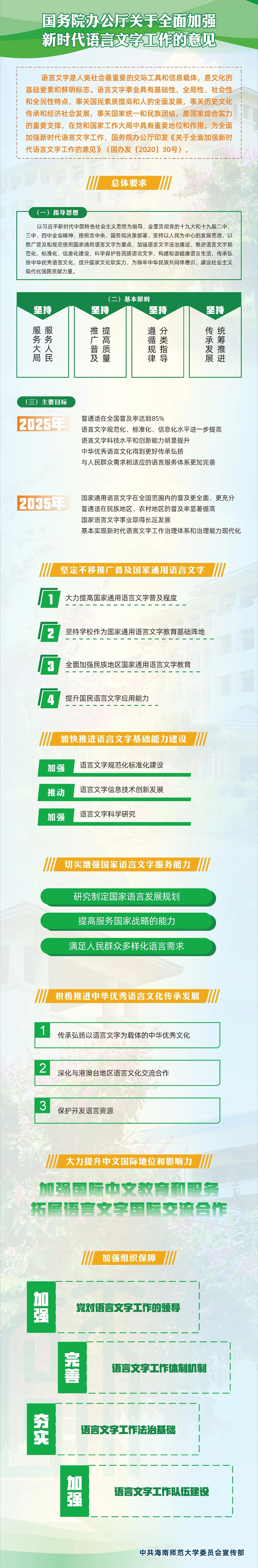 语言文字规范化学习进行时 