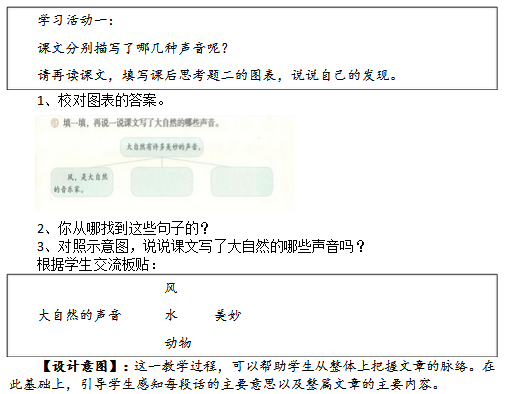  大自然的声音