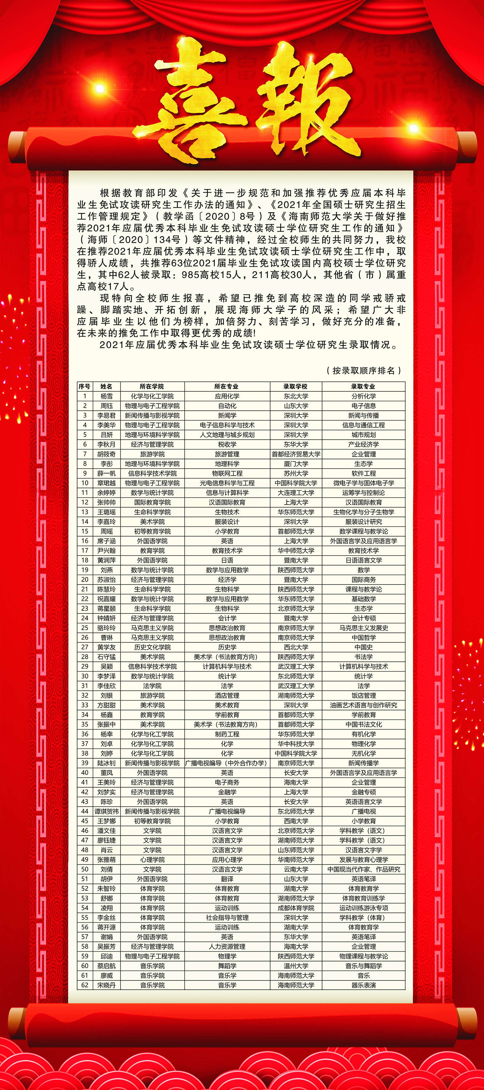 喜报