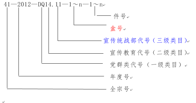 星空游戏官方党群、行政类档案工作暂行规范