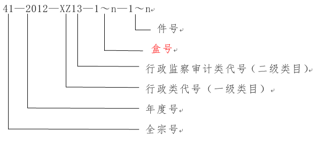 星空游戏官方党群、行政类档案工作暂行规范