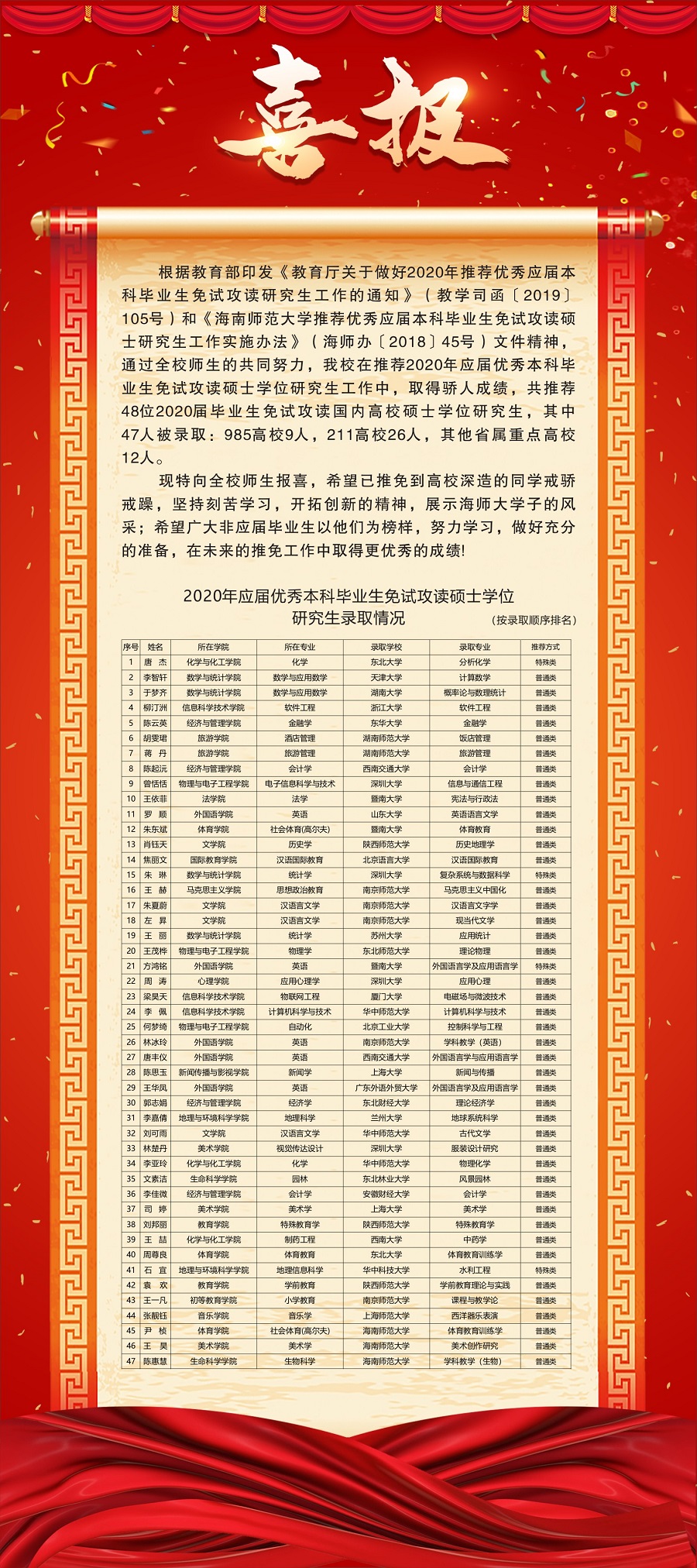 喜报