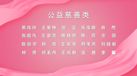 何素丹老师入选全国第四届“百个巾帼好网民故事”