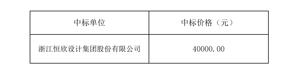 星空游戏官方龙昆南校区食堂后厨改造设计项目中标结果公示