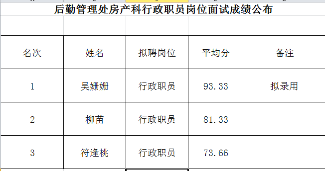 星空游戏官方后勤管理处招聘行政人员考试公告（三）