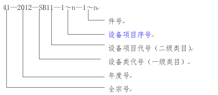 星空游戏官方仪器设备类档案工作规范
