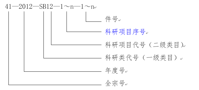 星空游戏官方仪器设备类档案工作规范