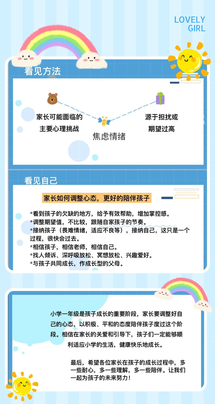 “启航新程，共筑未来”――2024年星空游戏官方附属小学一年级新生家长培训会