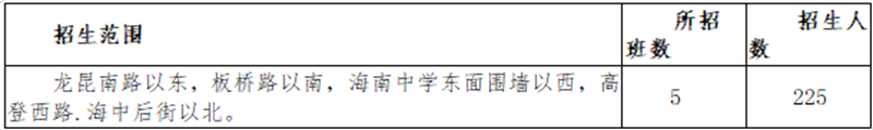 星空游戏官方附属小学2024年秋季一年级新生招生方案
