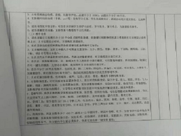 星空游戏官方实验小学购买多媒体设备公告