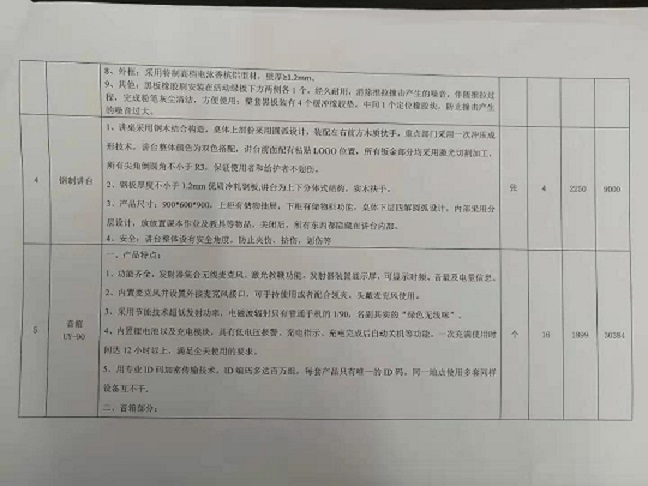 星空游戏官方实验小学购买多媒体设备公告