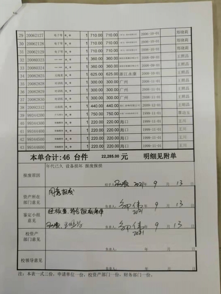 星空游戏官方固定资产处置签批单
