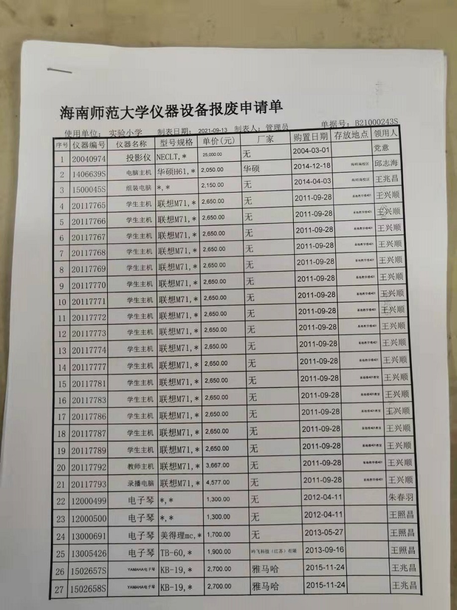 星空游戏官方固定资产处置签批单