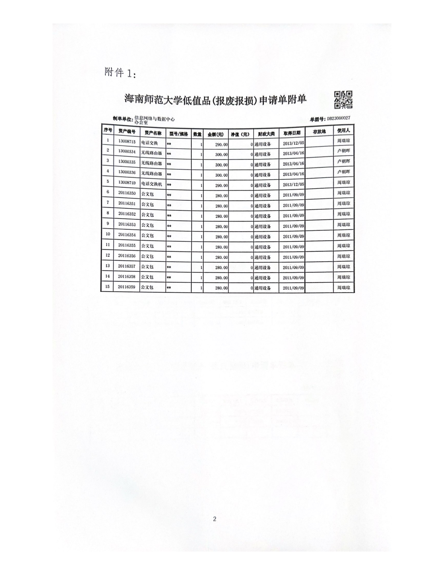 信息网络与数据中心资产报废公示