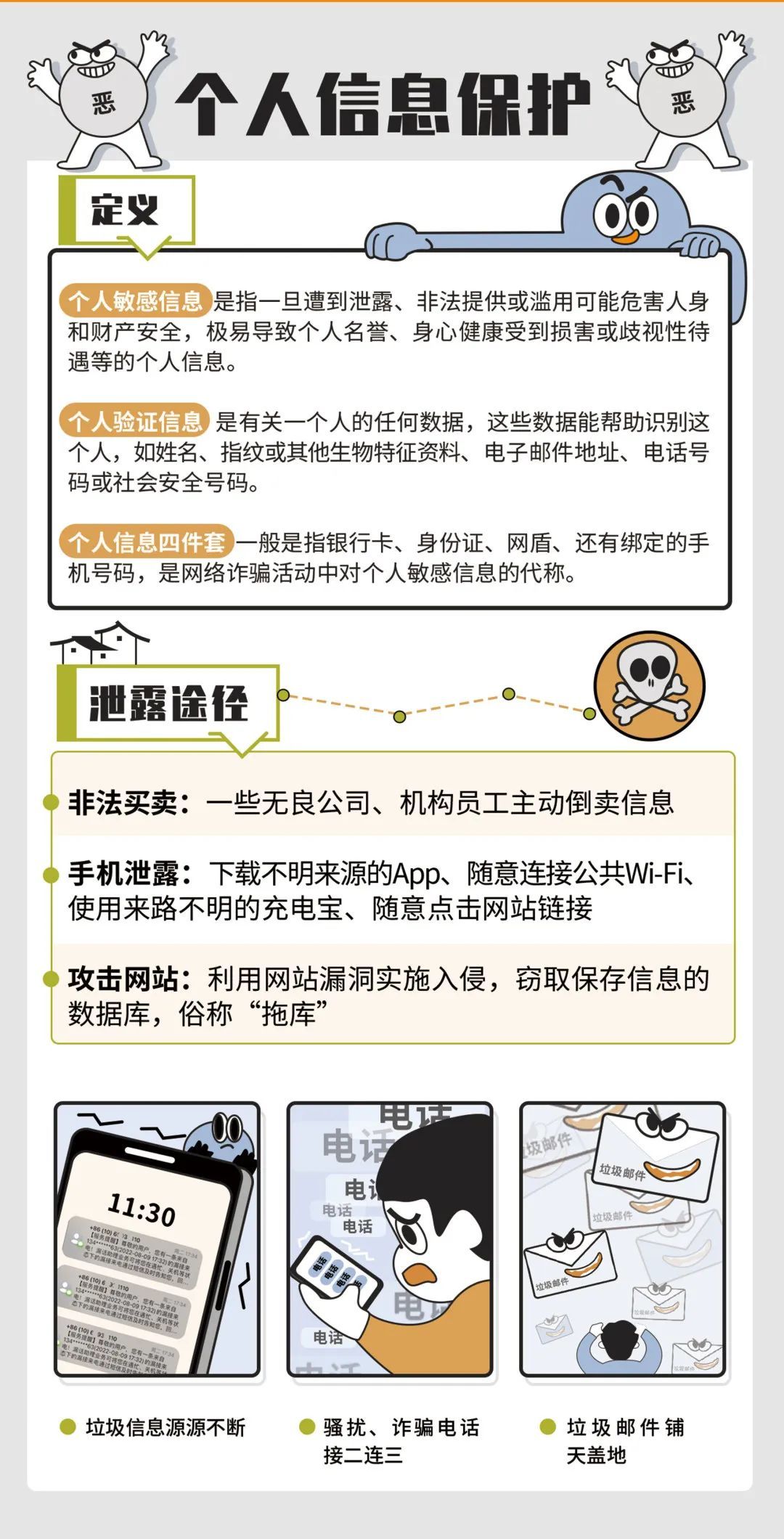 网络安全宣传周