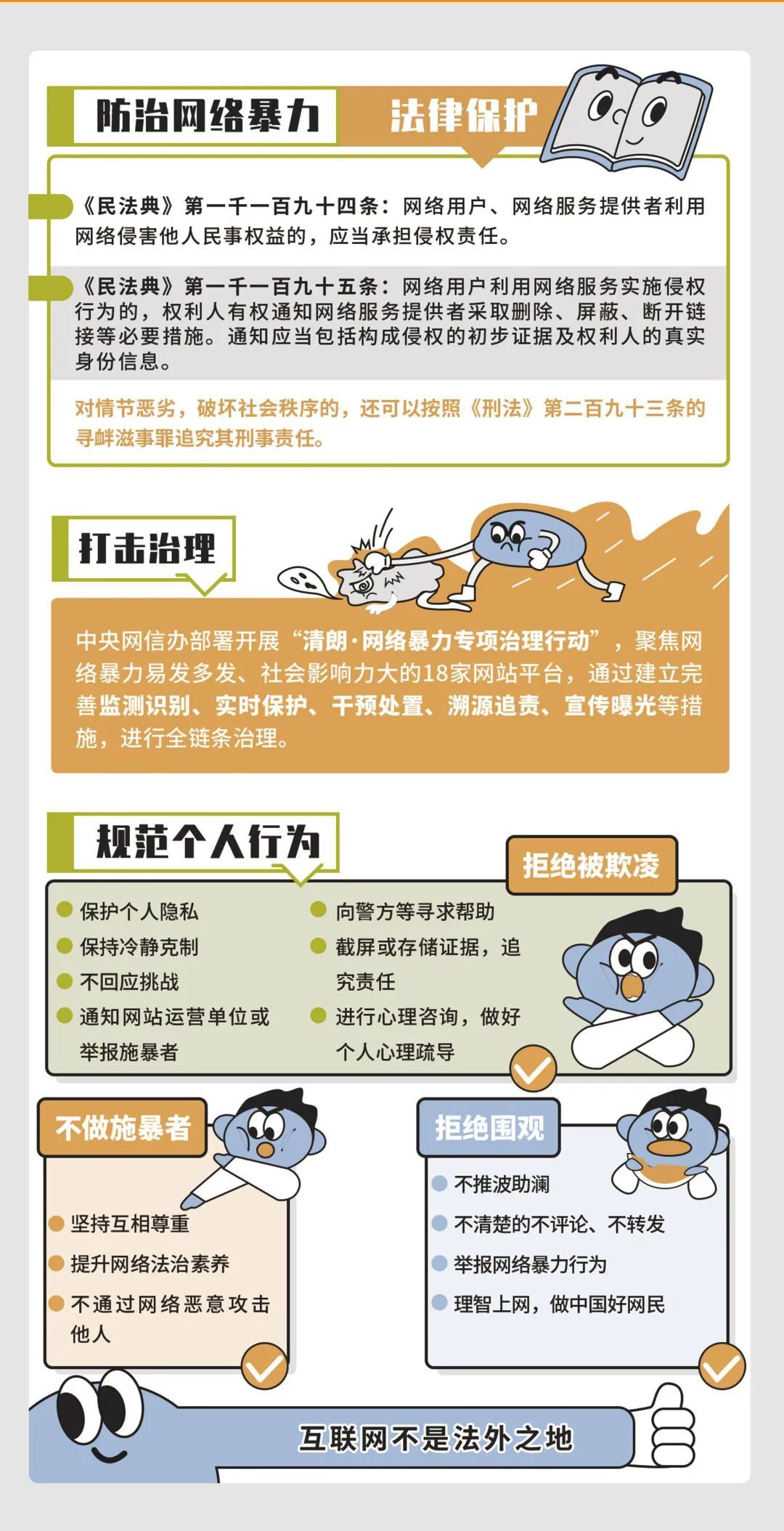 网络安全宣传周