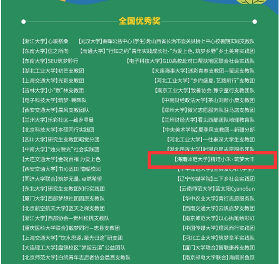 喜报！我院2023年大学生志愿者暑期