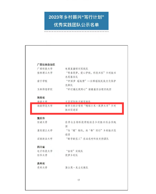 喜报！我院2023年大学生志愿者暑期