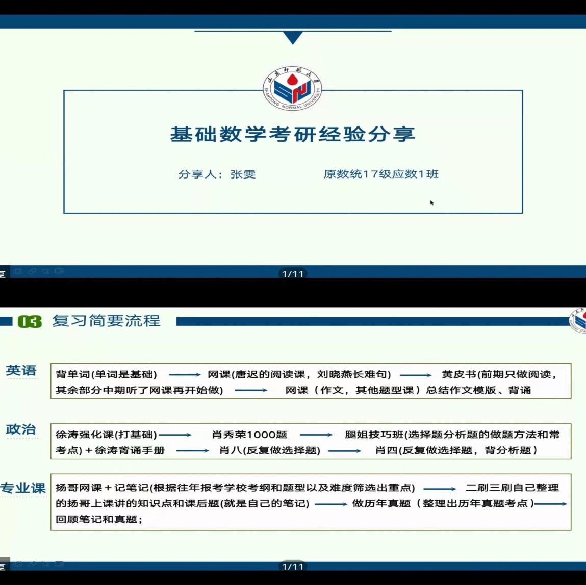 翻山越岭，风雨兼程；一“研”为定，一战成“硕”