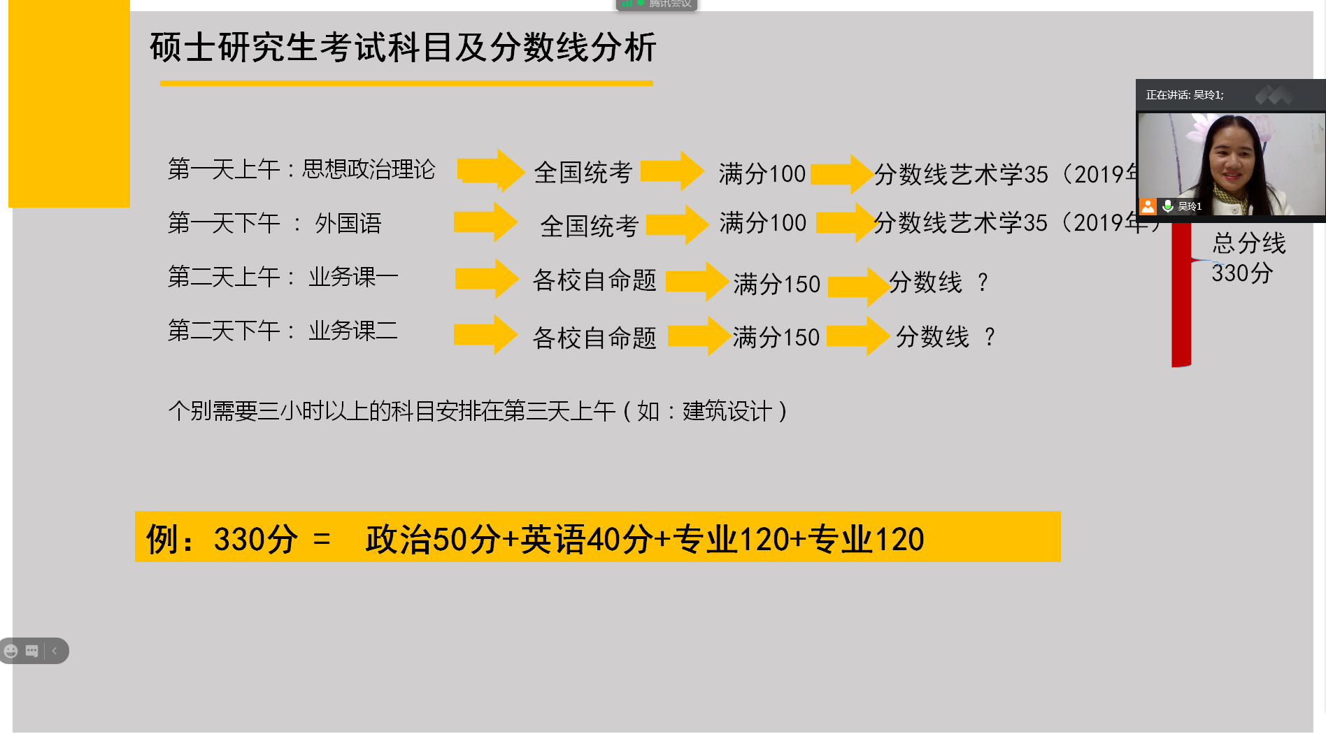 绘画系成功举办考研线上讲座