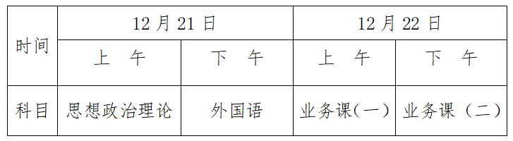 考前必读（二）│星空游戏官方报考点 （4604、4608）考前公告