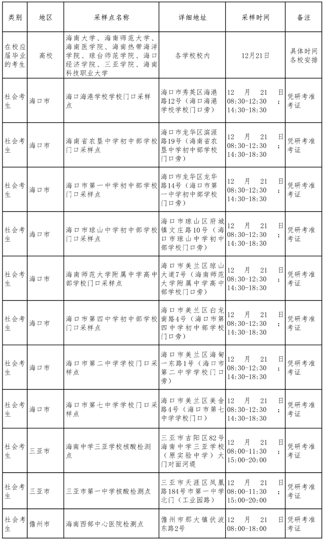 2023年全国硕士研究生招生考试星空游戏官方考点考试与疫情防控公告