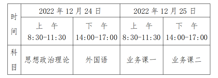 2023年全国硕士研究生招生考试星空游戏官方考点考试与疫情防控公告