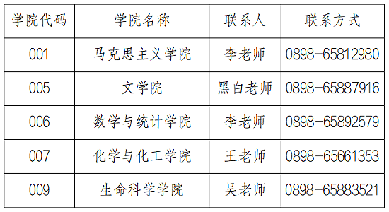 星空游戏官方2023年博士研究生普通招考录取工作办法